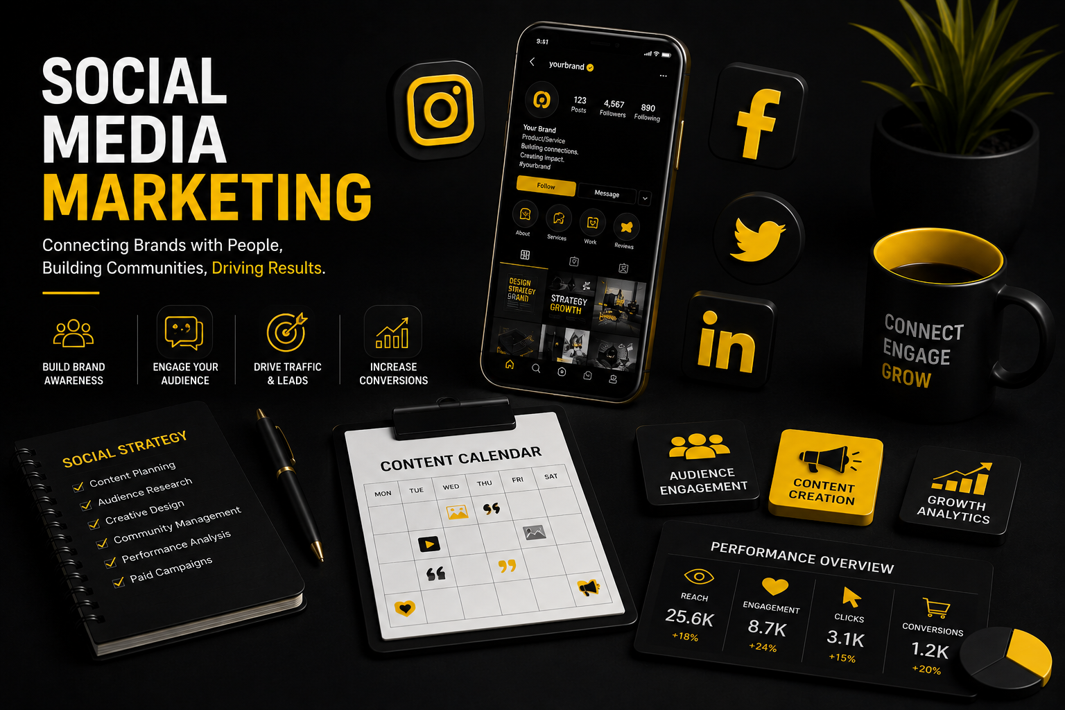 Social Media Marketing